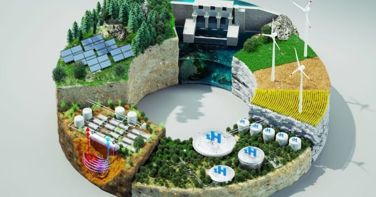 Enerji Verimliliği İçin İnovatif Çözümler Enerji İzleme ve Kontrol Sistemleri