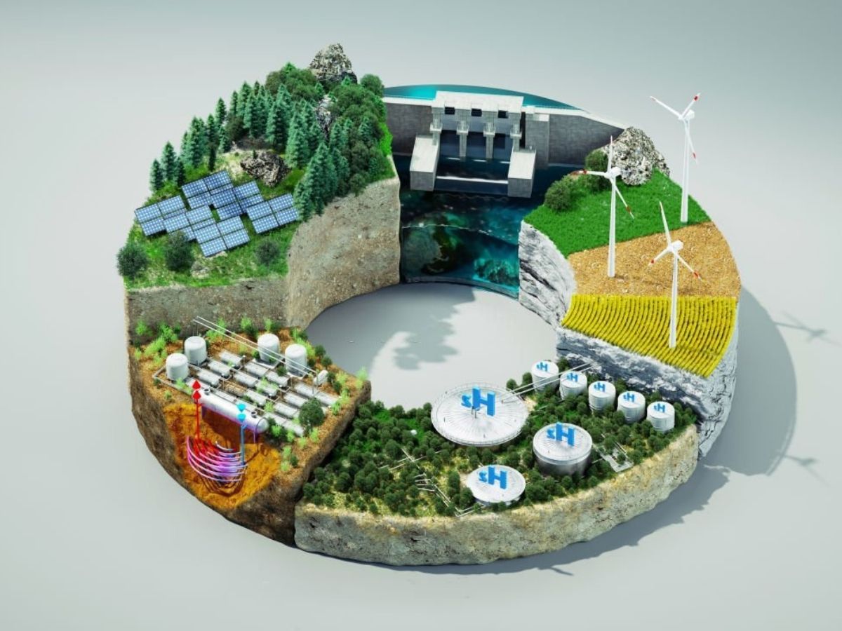 Enerji Verimliliği İçin İnovatif Çözümler Enerji İzleme ve Kontrol Sistemleri